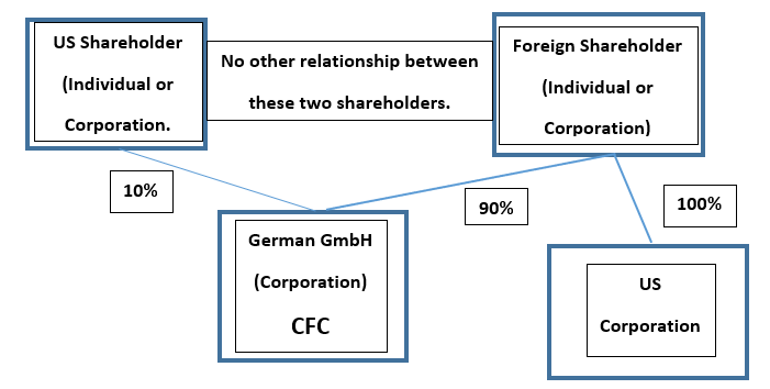 Image for tax extender blog post 12-20-19